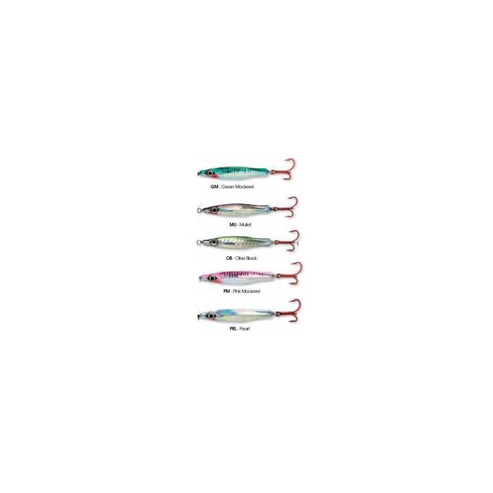 ISCA WILLIAMSON GYRO JIG